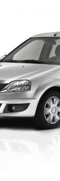 DACIA Logan I facelift 1.6 (85 Hp) Technical сharacteristics
