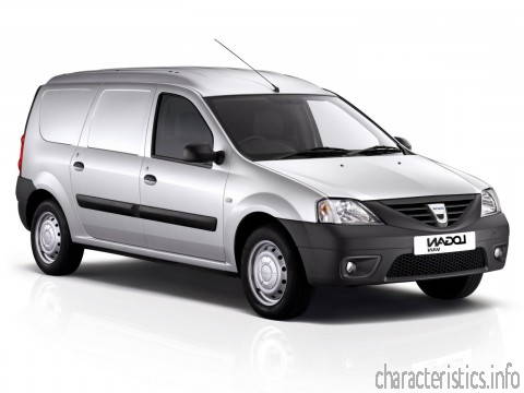 DACIA Покоління
 Logan Van 1.5 dCi (68 Hp) Технічні характеристики
