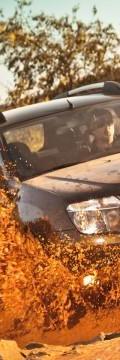 DACIA Duster 1.5 dCi (90 Hp) FAP 4x4 Технические характеристики
