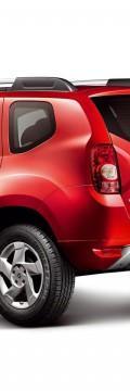 DACIA Duster 1.5 dCi (90 Hp) FAP 4x4 Технические характеристики
